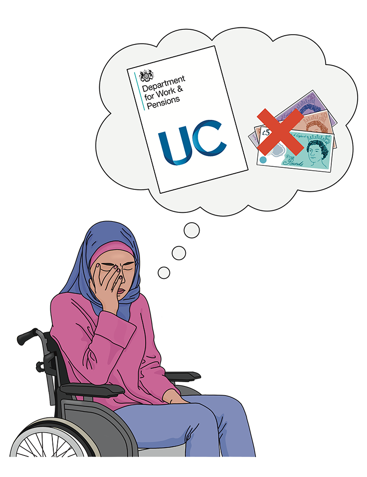 A drawing of a sad woman in a wheelchair wearing hijab. She has a thought bubble with a picture of a Universal Credit letter, and a picture of money with a red X through it.