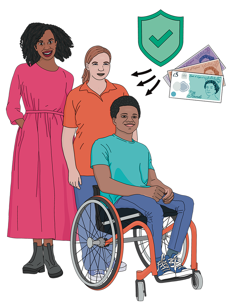 A drawing of a group of disabled people. There is also a security shield and some money. There is a green arrow pointing from the shield and money to the people.